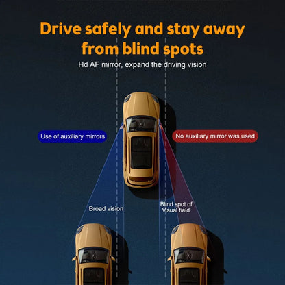 RoyaleGlow Car Convex Blind Spot Mirror 360° Adjustable View