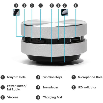 Luxora Bone Conduction Bluetooth Speaker Portable Audio Device
