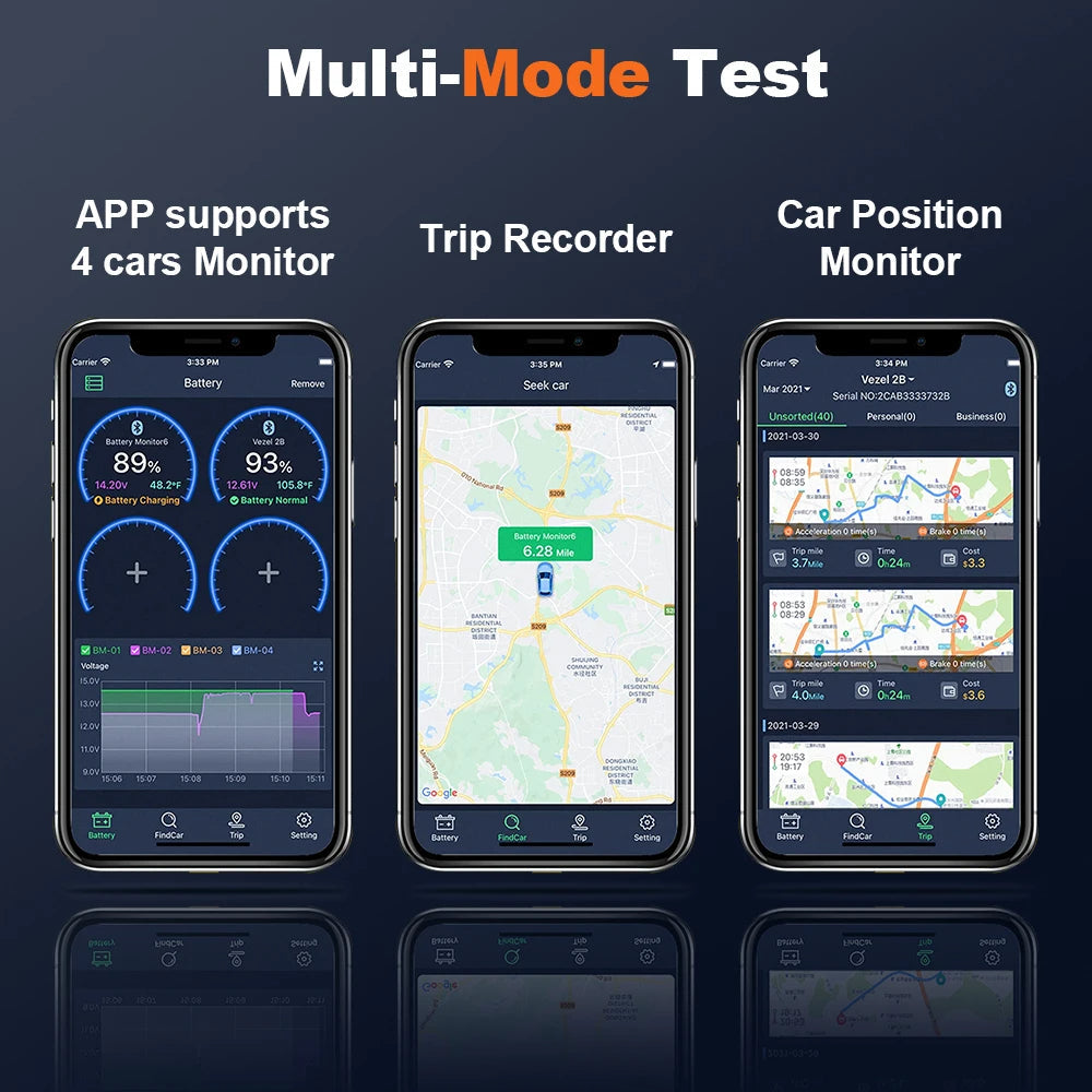 Luxora Car Battery Tester with Bluetooth Monitoring Tool
