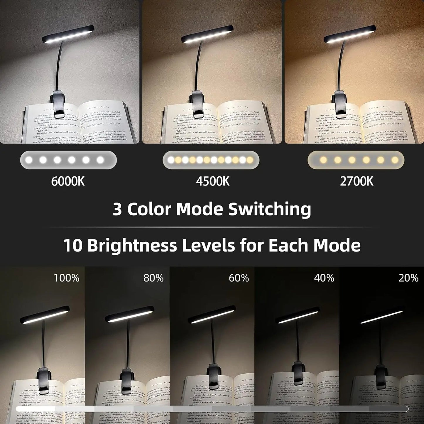 Luxora LED Book Light with Flexible Gooseneck and USB Rechargeable