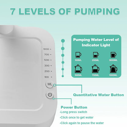 Royaleva Portable Desktop Electric Water Dispenser with USB Charging