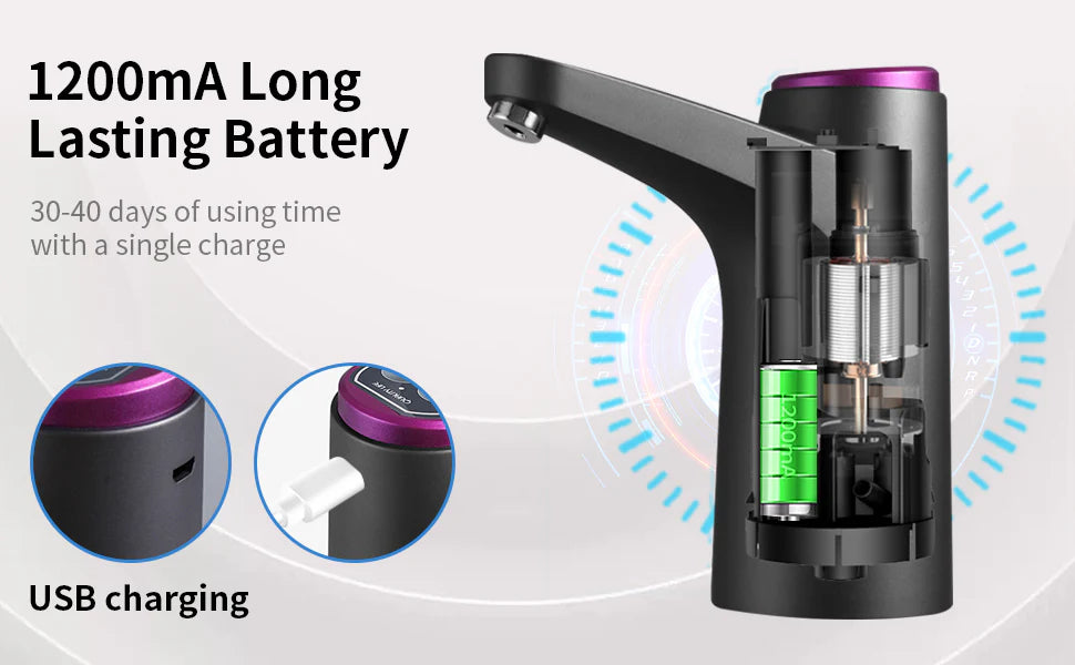 RoyaleGlow Electric Water Bottle Pump Dispenser Portable