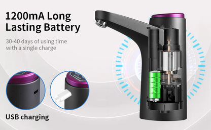 RoyaleGlow Electric Water Bottle Pump Dispenser Portable