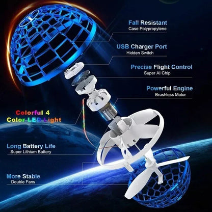 Luxora Flying Spinner Mini Drone Flying with LED Lights