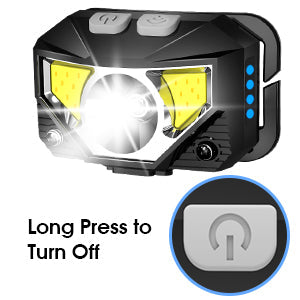 RoyaleGlow 2-Pack Ultra-Bright Led Rechargeable Headlamp Flashlight Waterproof And Motion Sensor