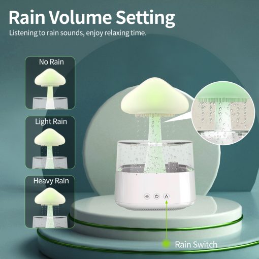 Luxora 2-in-1 Desk Light Humidifier Rain Cloud Aromatherapy Essential Oil Zen Diffuser & Raining Cloud Night Light