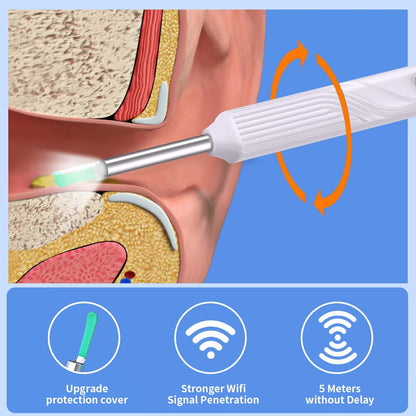 Royaleva Ear Cleaning Picker With Camera 1080p HD View