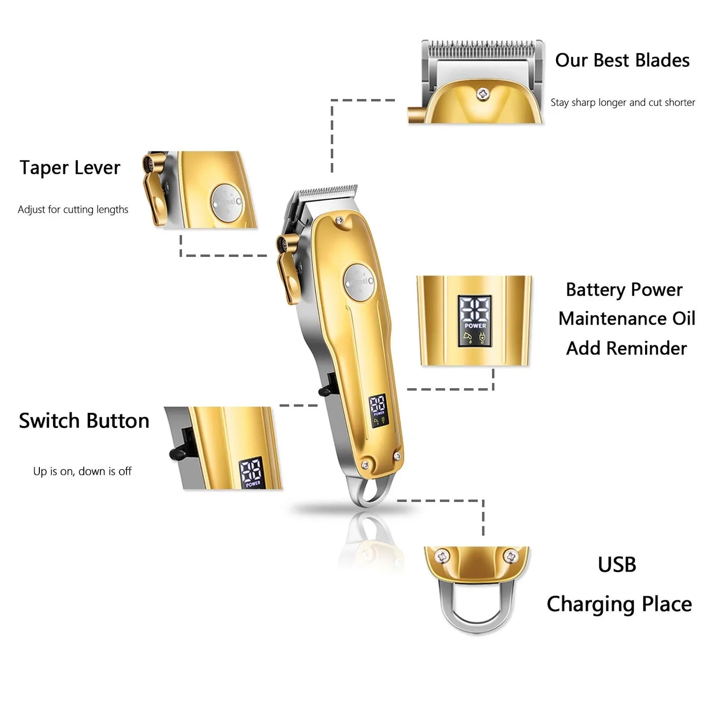 RoyaleGlow Professional Hair Clippers for Men Gold Set