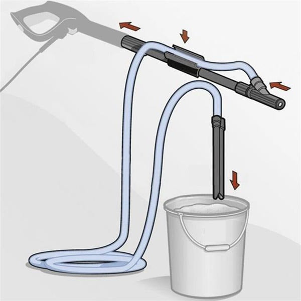 Royaleva Sand Blaster for Karcher K2-K7 Easy Conversion