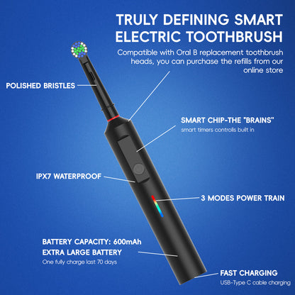 Lumora 360 Rotating Toothbrush with Smart Timer and Modes