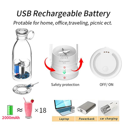 Royallure Portable Rechargeable Juice Blender – Personal Smoothie Maker for Travel, Gym & Office