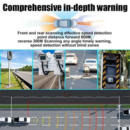 Royaleva Ultimate Radar Detector for Safe Driving