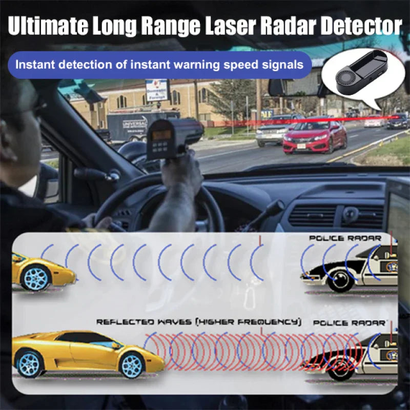 Royaleva Ultimate Radar Detector for Safe Driving