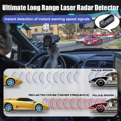 Royaleva Ultimate Radar Detector for Safe Driving