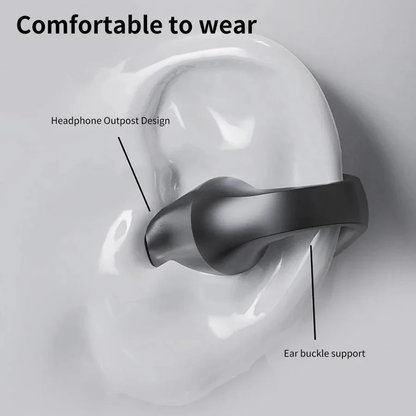 Royaleva Wireless Ear Clip Bone Conduction Headphones