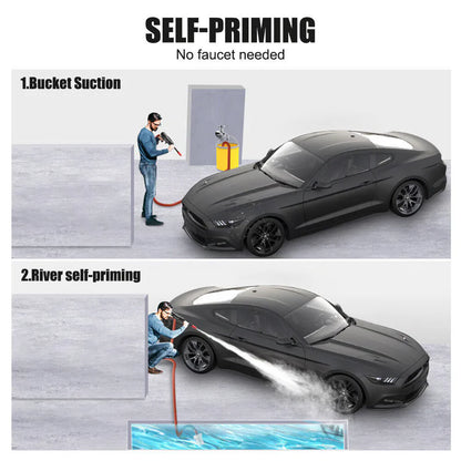 Luxora Cordless Portable High Pressure Spray Water Gun Set