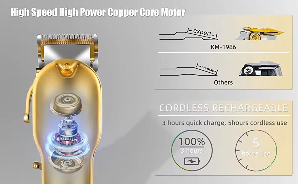 RoyaleGlow Professional Hair Clippers for Men Gold Set