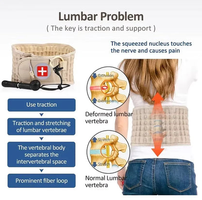 Luxora Decompression Belt For Back Pain Relief Support