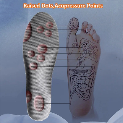 Royaleva 4D Cloud Technology Insole - Super Soft Comfort