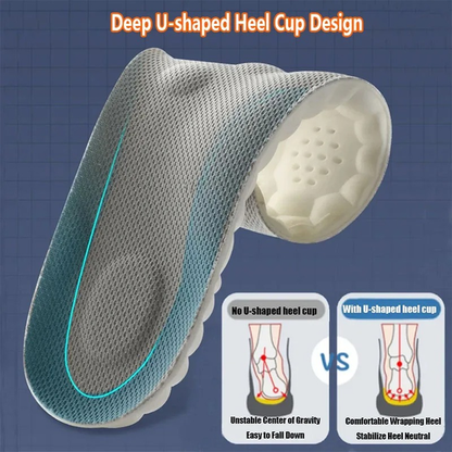 Royaleva 4D Cloud Technology Insole - Super Soft Comfort
