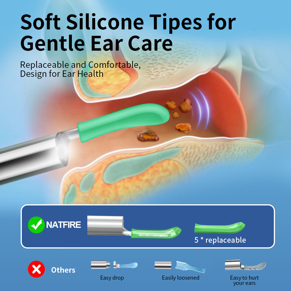 Royaleva Ear Cleaning Picker With Camera 1080p HD View