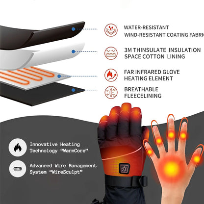 Royaleva 3 Pairs Of Heated Gloves For Cold Weather