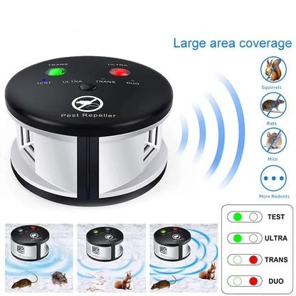 Luxora Ultrasonic Electronic Control for Mice, Rats, and Insects