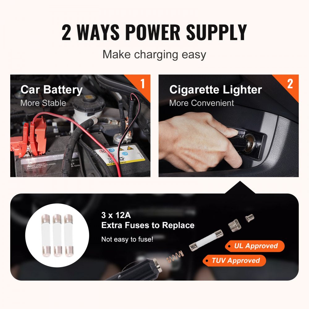 Royaleva Electric Car Jack with Impact Wrench 3 Ton Capacity