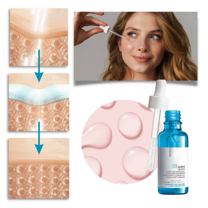 Luxora Rejuvenating Hyalu B5 Hyaluronic Acid Serum 30ml