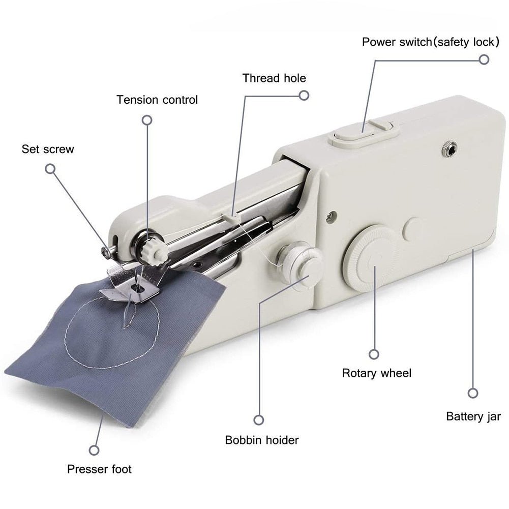 Royallure Portable Handheld Sewing Machine for Quick Repairs and DIY Projects