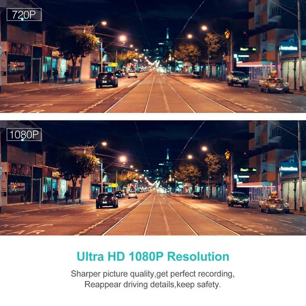 Royaleva Car Camera Front and Rear Dual Car Dash Cam Surveillance