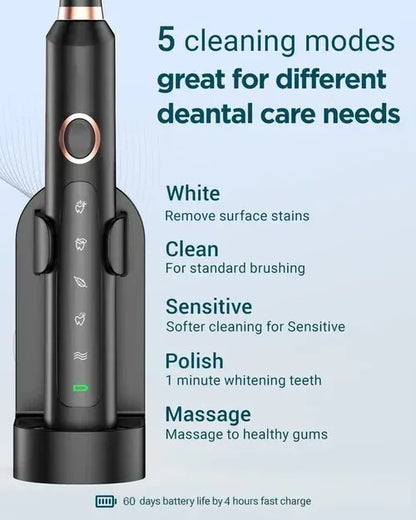 Luxora Rechargeable Ultrasonic Electric Toothbrush with 8 Heads