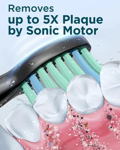 Luxora Rechargeable Ultrasonic Electric Toothbrush with 8 Heads