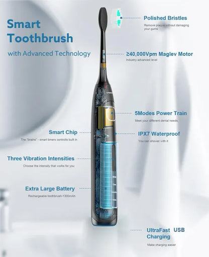 Luxora Rechargeable Ultrasonic Electric Toothbrush with 8 Heads