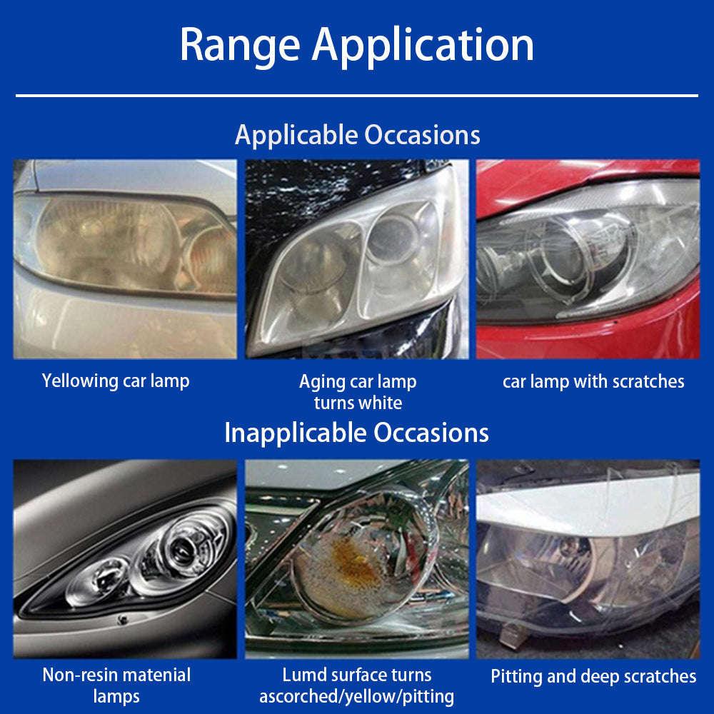 RoyaleGlow Headlight Restoration Kit for Crystal Clear Lights
