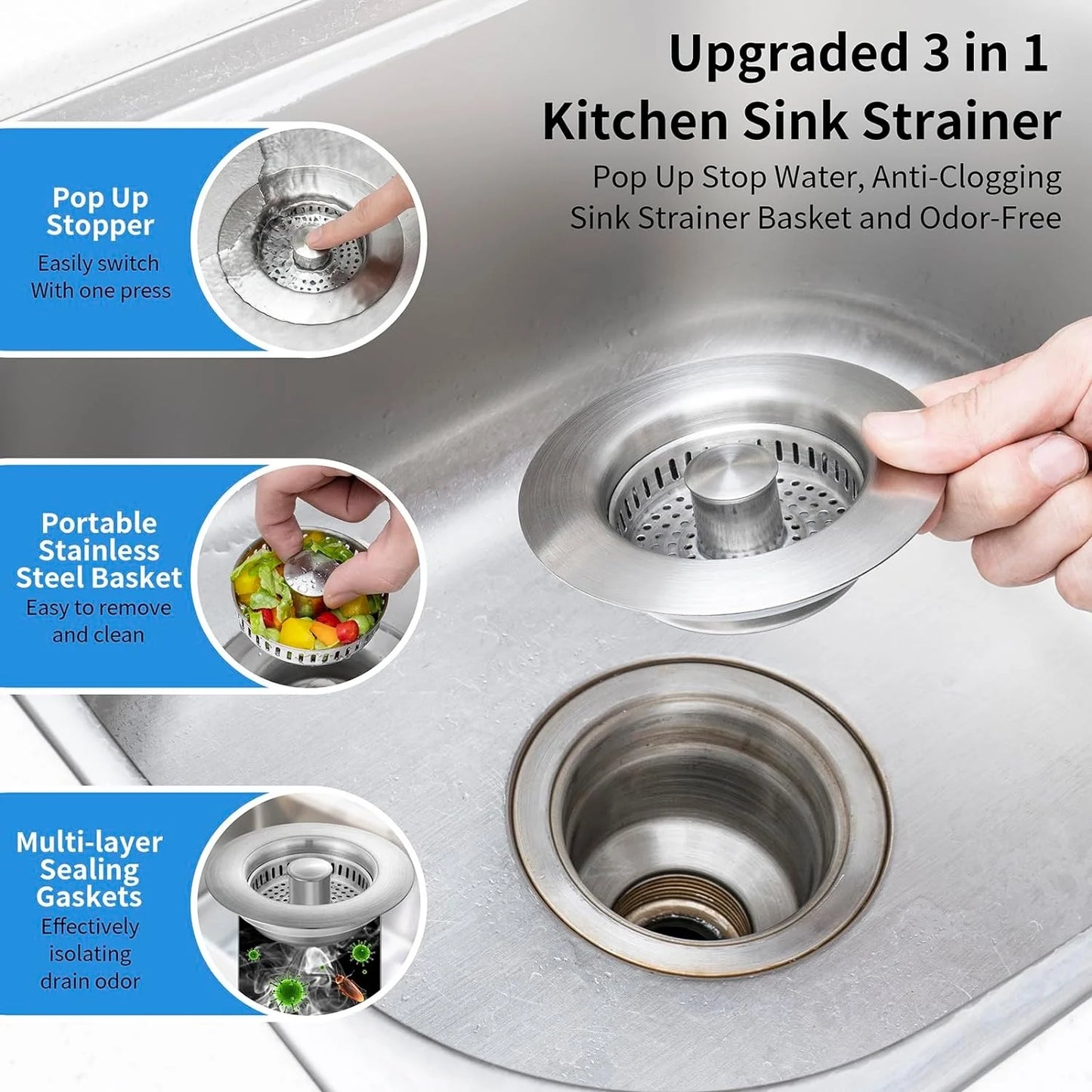 Lumora Kitchen Sink Drain Strainer 3-in-1 Premium Design