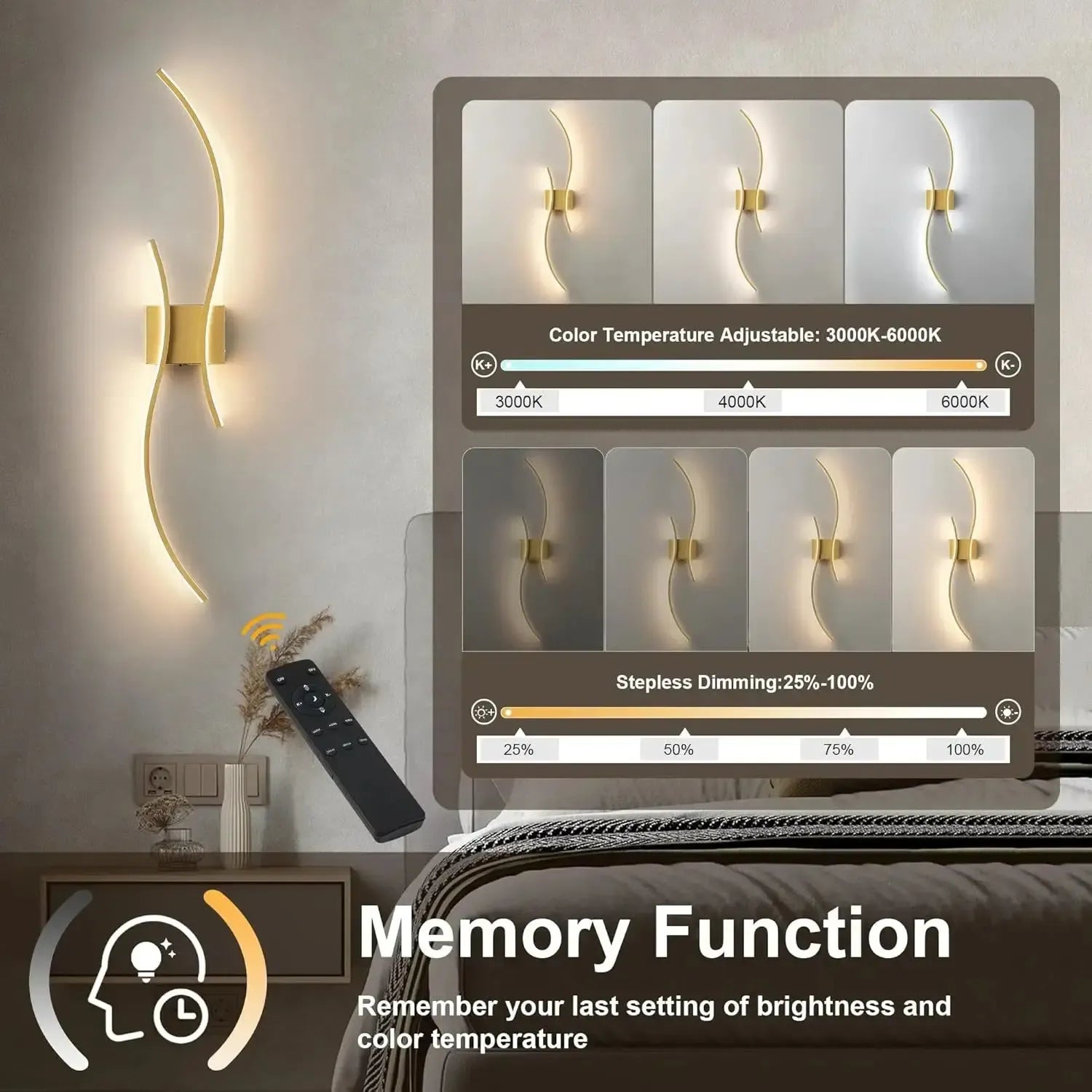 RoyaleGlow Modern Wireless Wall Sconce - Dimmable LED with Remote & 3 Color Temps-Royale Basic