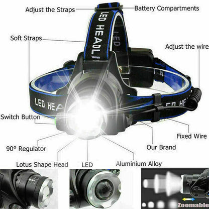 Royaleva 990000LM Rechargeable LED Headlamp Zoomable Torch