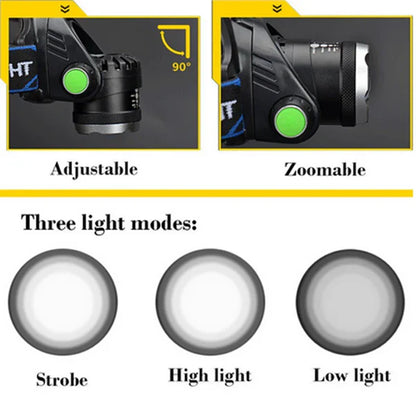 Royaleva 990000LM Rechargeable LED Headlamp Zoomable Torch