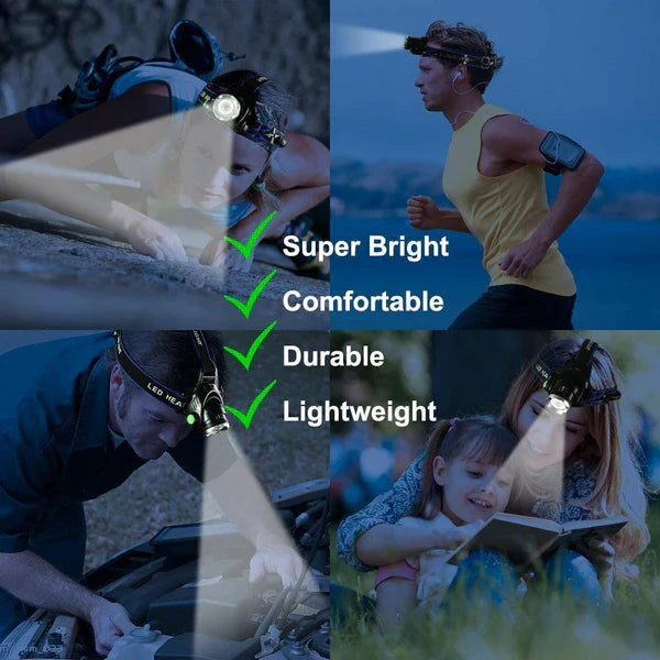 Royaleva 990000LM Rechargeable LED Headlamp Zoomable Torch