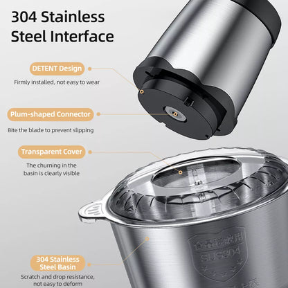 Royaleva 2L Food Chopper with 4D Blade System