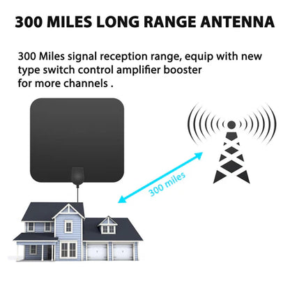 Luxora 300 Miles Indoor Digital Amplified HDTV Antenna W/ Signal Booster