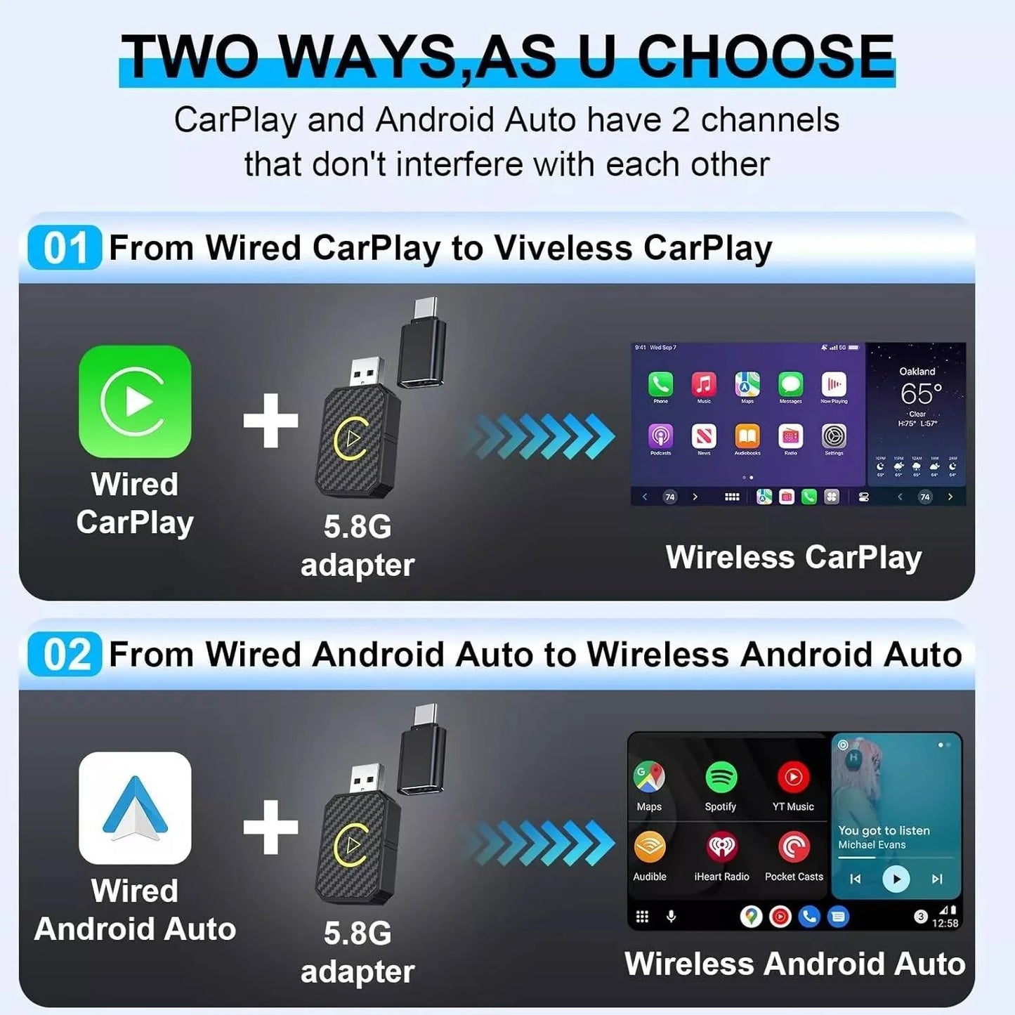 Luxora Wireless CarPlay Adapters for Seamless Connectivity