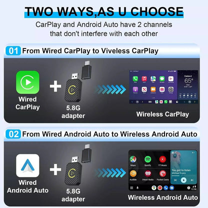 Luxora Wireless CarPlay Adapters for Seamless Connectivity