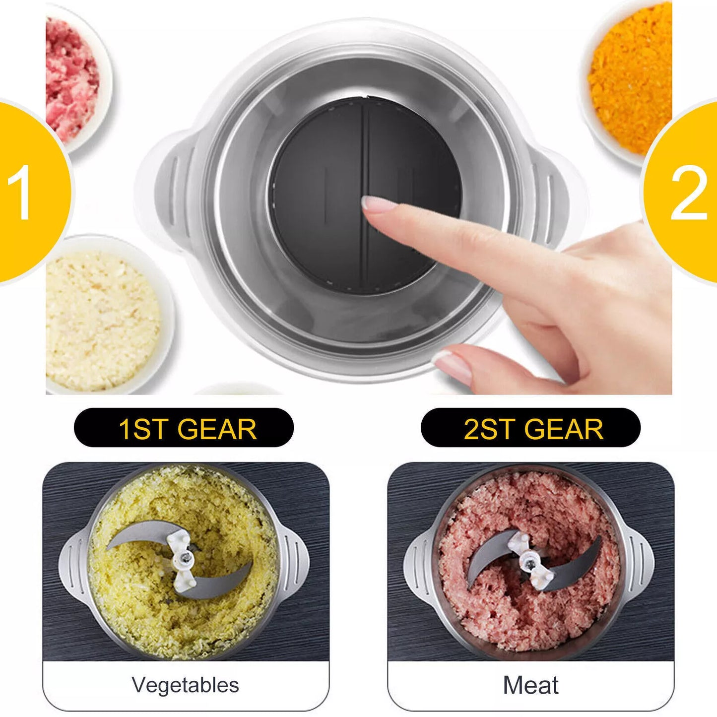 Royaleva 2L Food Chopper with 4D Blade System