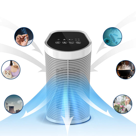 Royallure HEPA Air Purifier for Home with Ionizer, 99.97% Particle Removal, Compact Design 