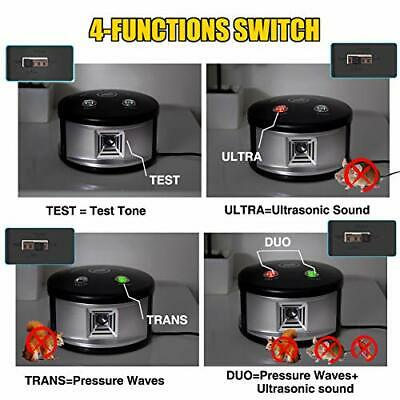 RoyaleGlow Portable Ultrasonic Garden Squirrel Repeller Deterrent