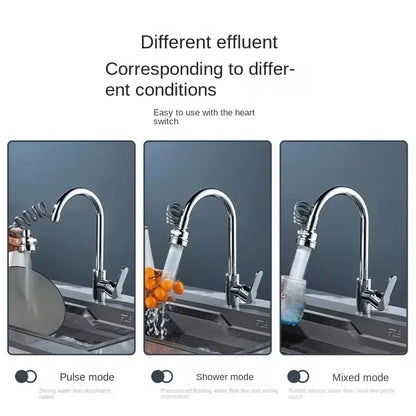 Royaleva 360 Degree Faucet Extender With Three Modes