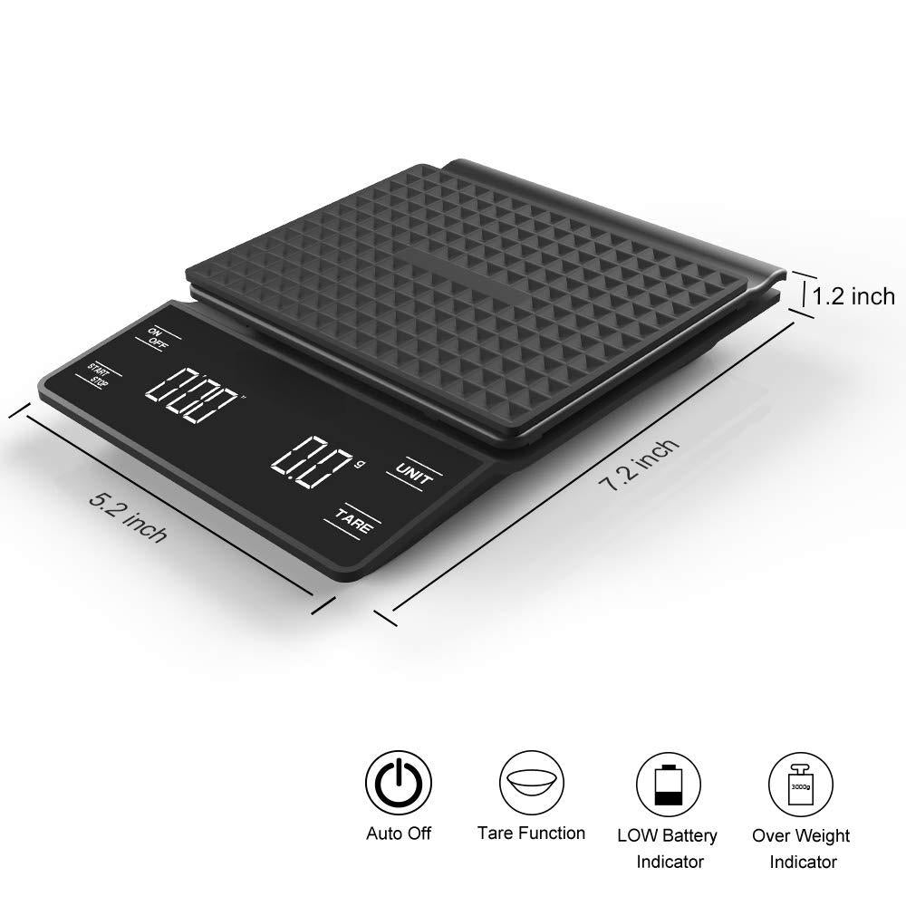 Luxora Coffee Scale With Timer for Accurate Brewing