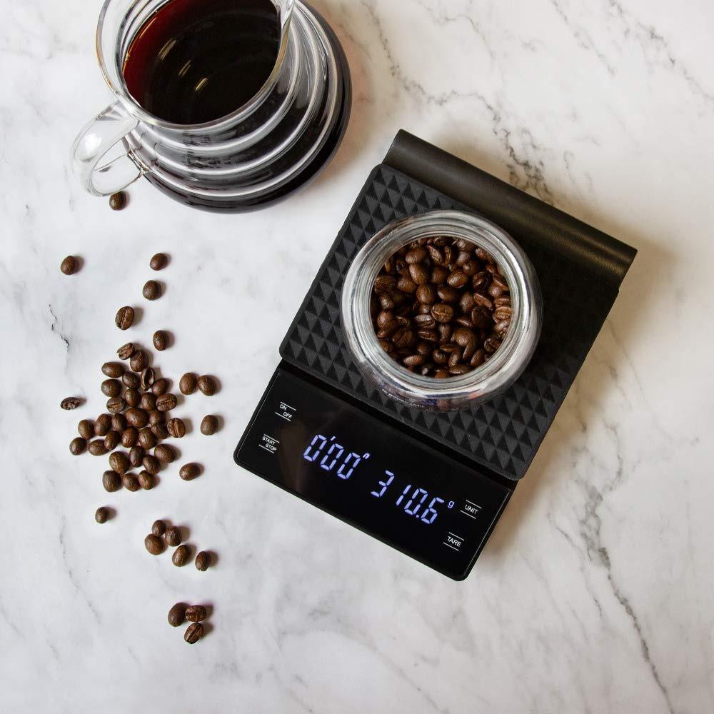 Luxora Coffee Scale With Timer for Accurate Brewing